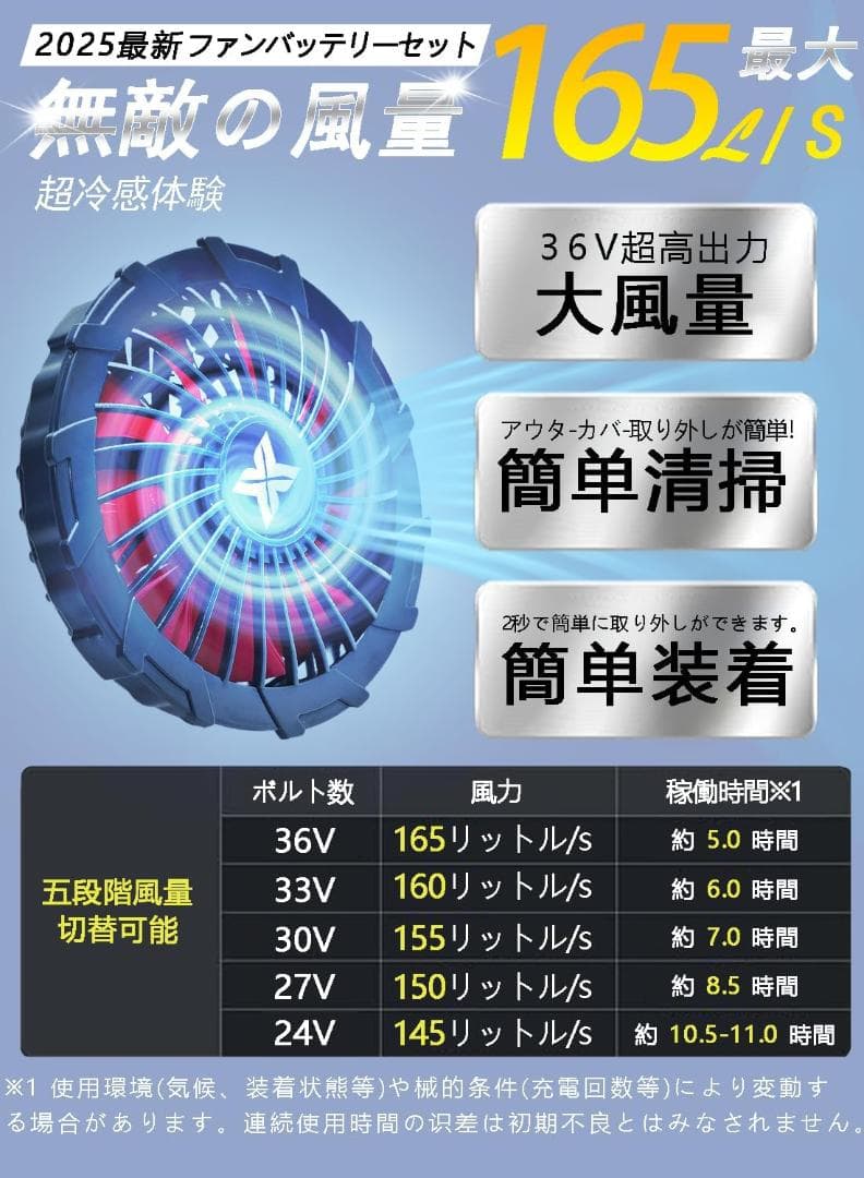 36V ファンバッテリーセット 新品 空調服 暑さ対策