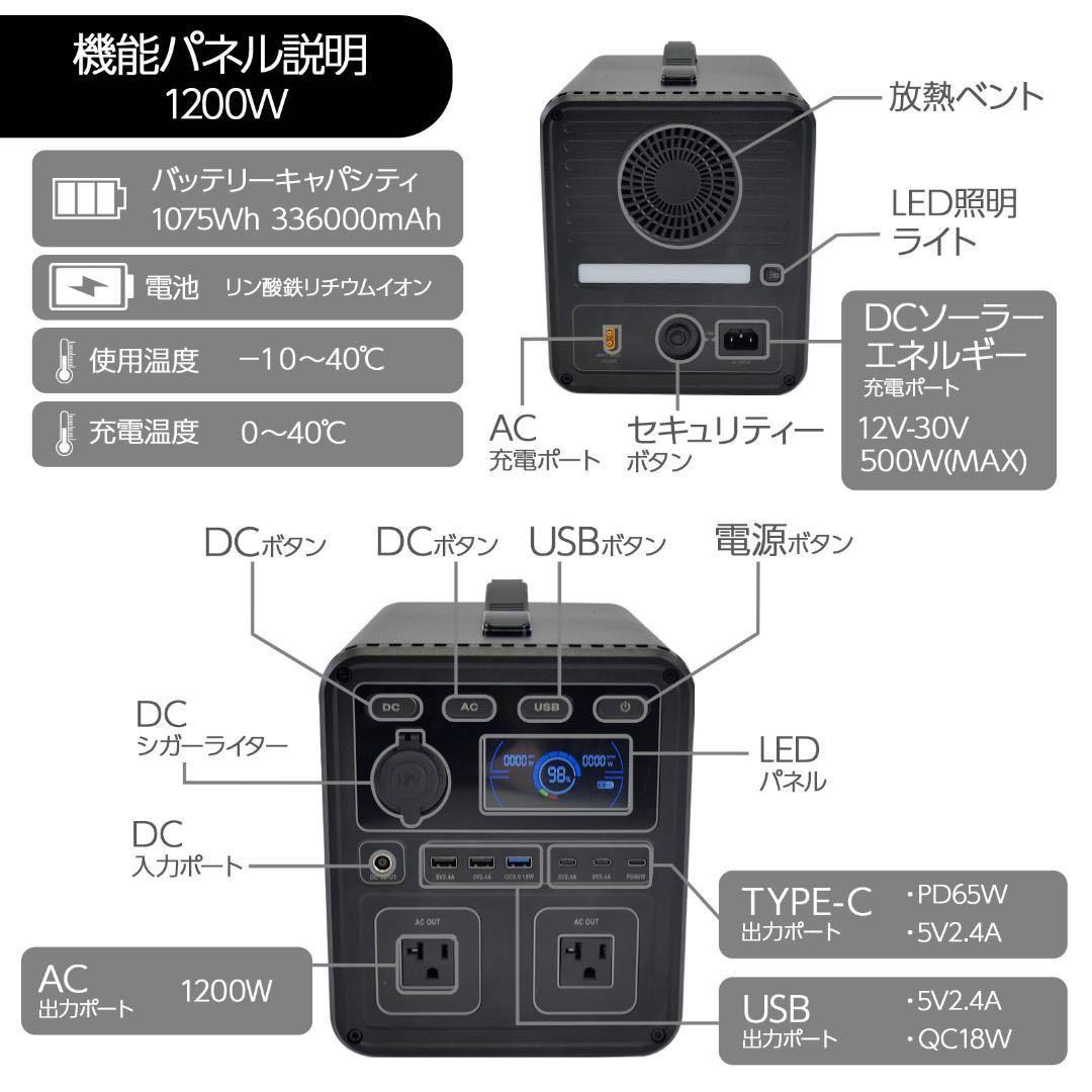 ポータブル電源 大容量 家庭用蓄電池 1200w 小型 軽量 アウトドアキャンプ