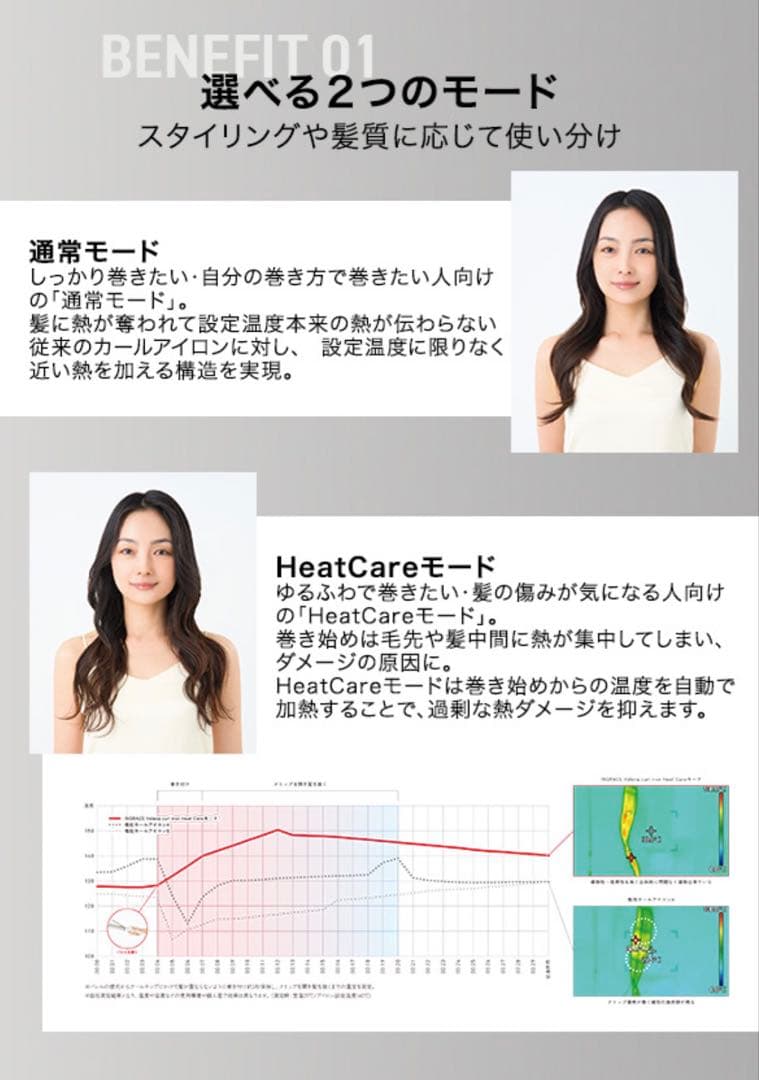 【新品】INGRACE Vellena curl iron 32mm