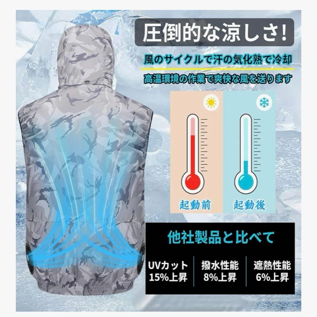 空調作業服 ファンバッテリーセット XL 撥水加工 UVカット 暑さ対策 男女