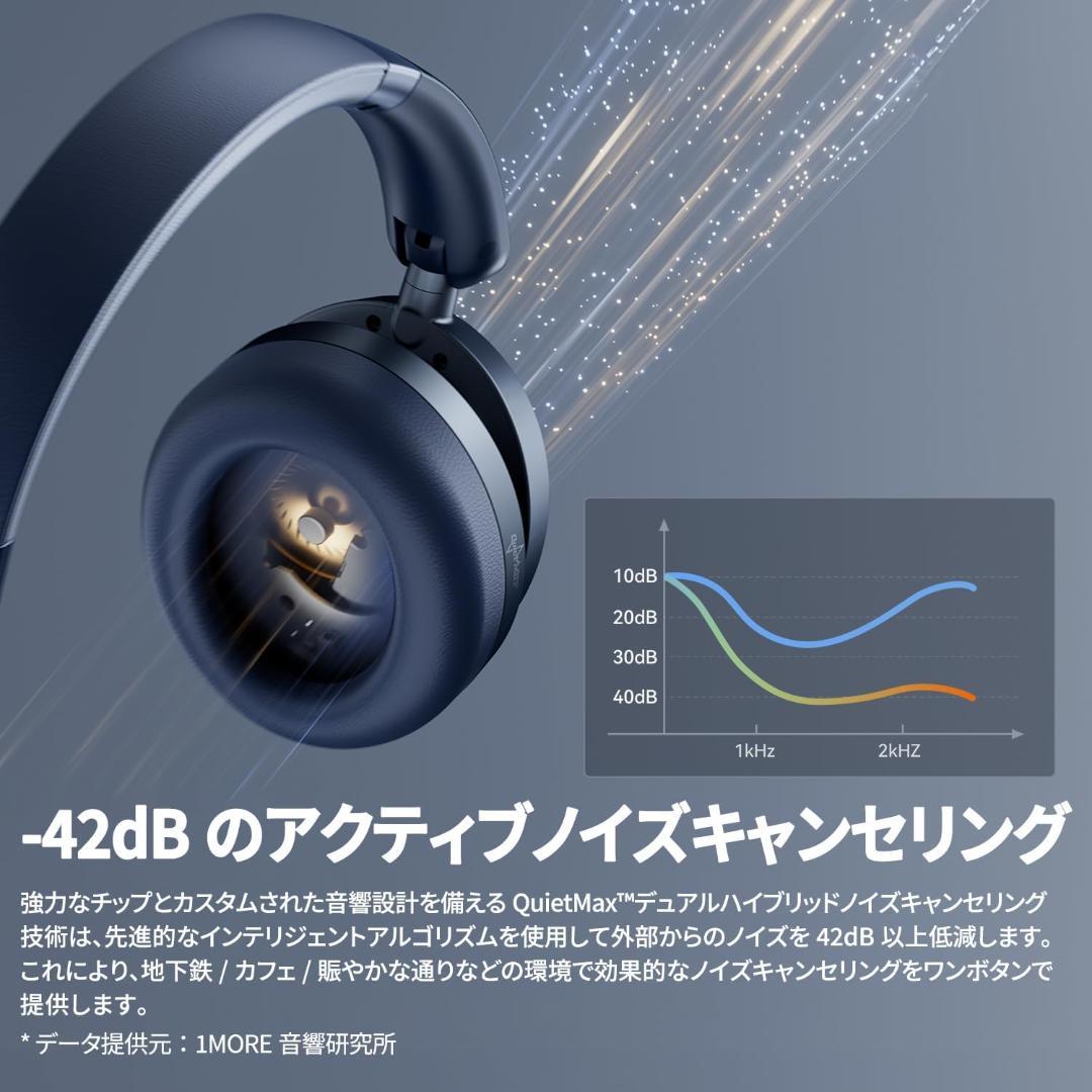 1MORE SonoFlow Pro ワイヤレスヘッドホン ブルー ANC