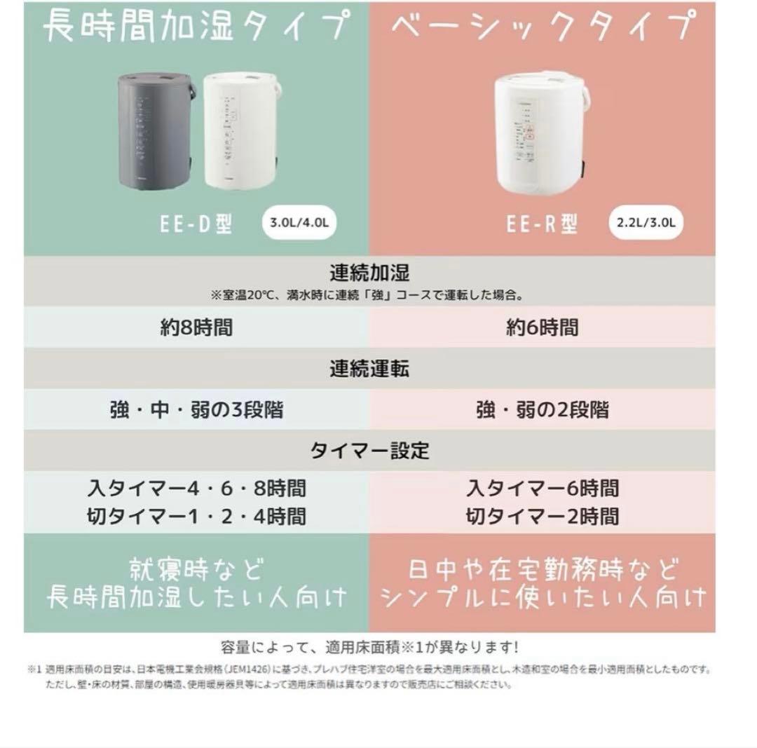 新品未使用品✨ZOJIRUSHI EE-RR50 加湿器 2021年製 ホワイト