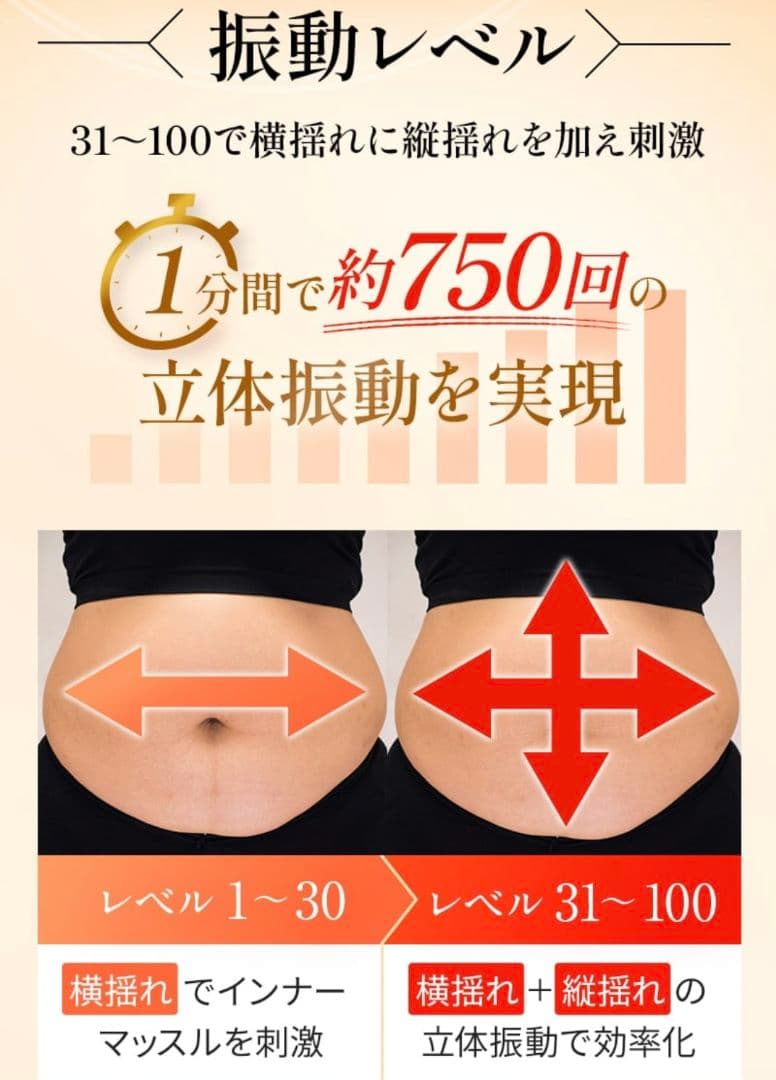 【新品未使用】ブルブルボーテ プレミアム　ダイエット　運動に　日テレポシュレ