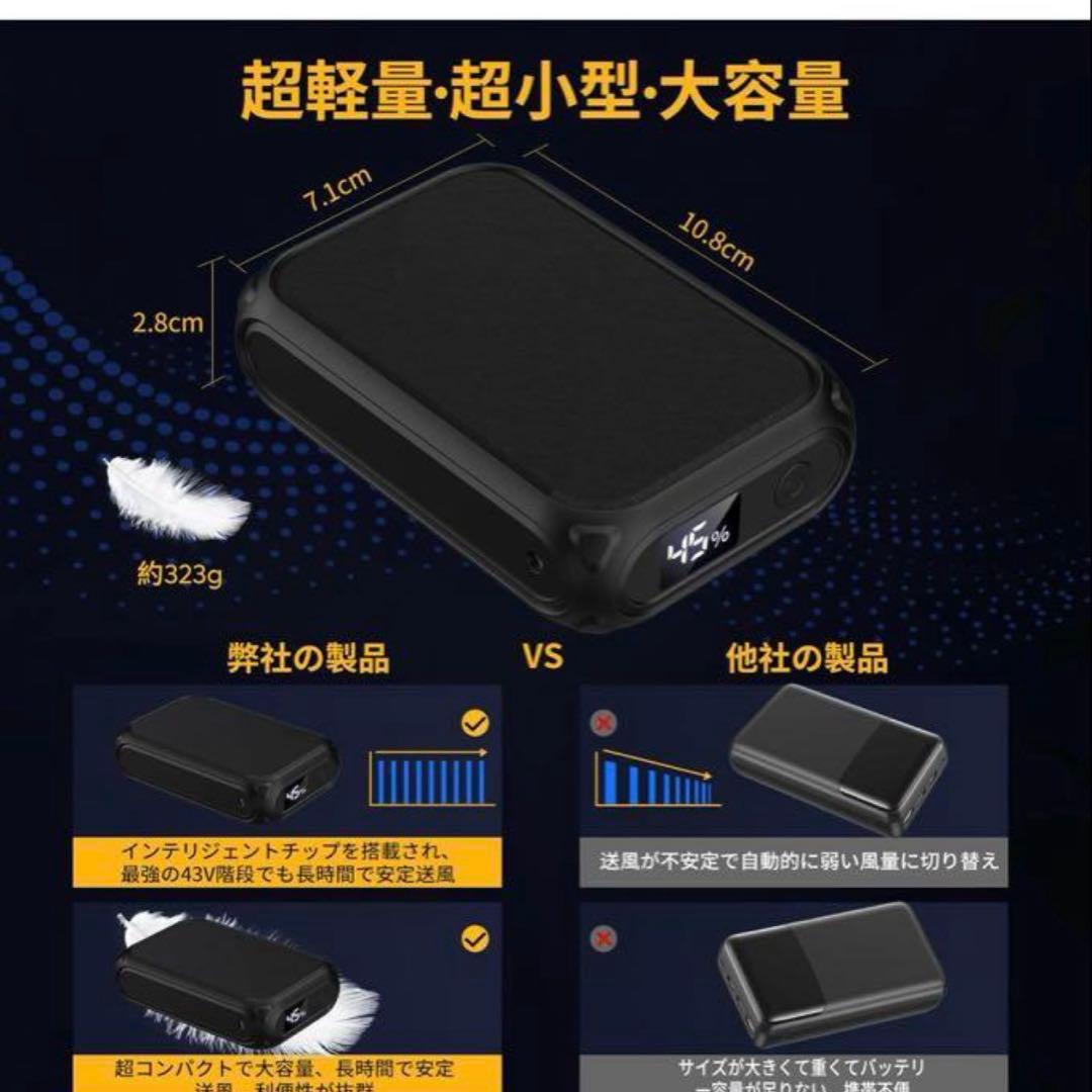 空調作業服 ファンバッテリーセット 空調ファン 急速充電器付き 新品