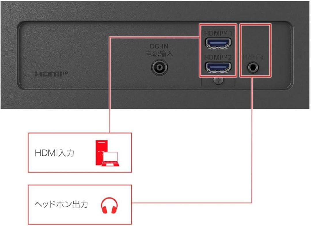 LGモニター 25MS550-B（24.5インチ FHD 100 Hz)）