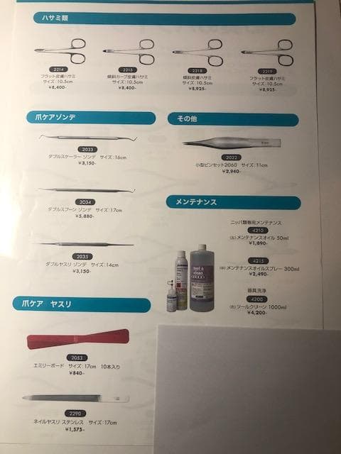 爪　カーブ刃ニッパ　サイズ：13cm　2201　ニッパー爪切り