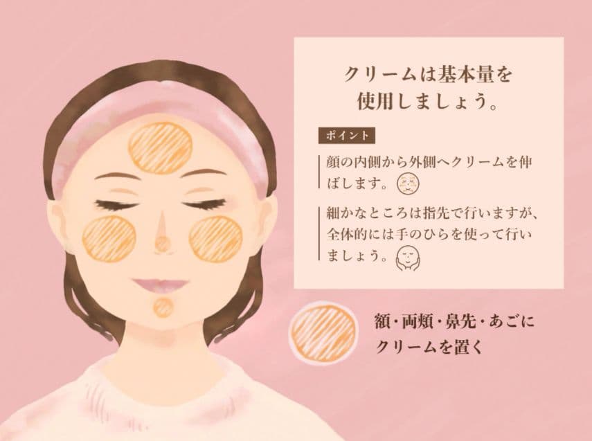 ２個　敏感肌 ・乾燥肌 ・オールインワンゲルクリーム600ｇ　ジェル　無添加