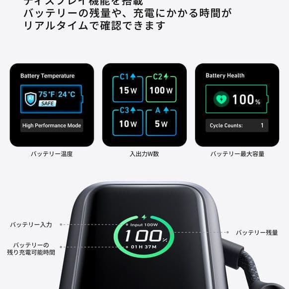 Anker PowerBank 25000mAh USB-Cケーブル2本登載