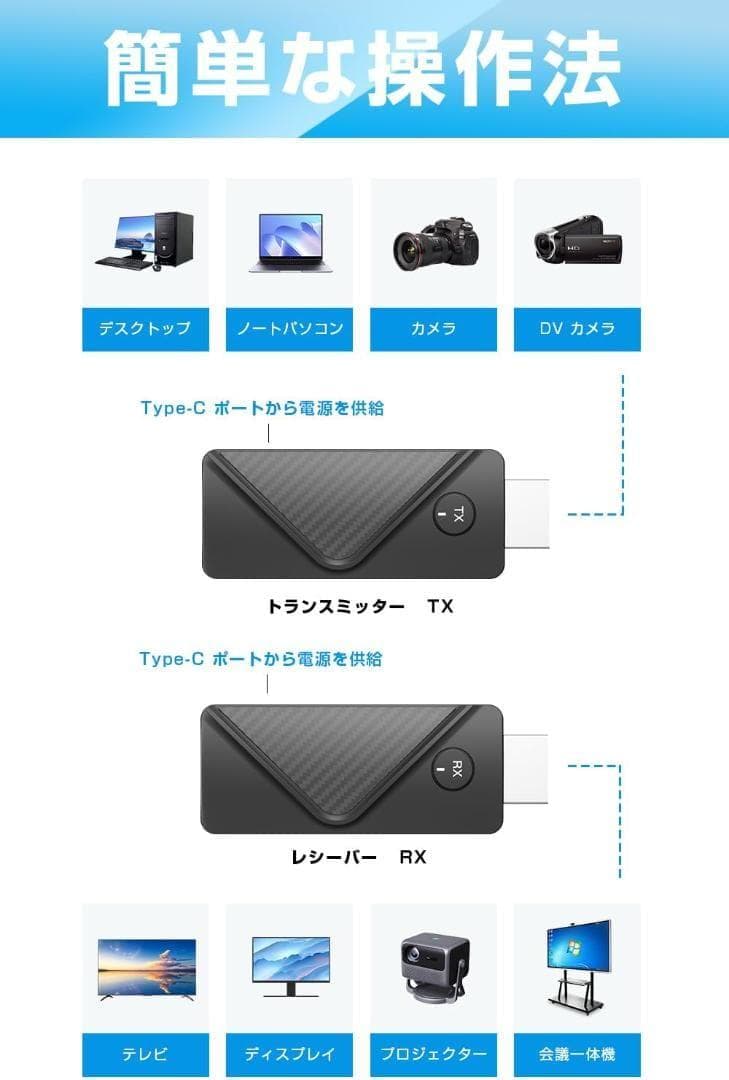 ワイヤレス hdmi 無線 送受信機セット 最大30m無線伝送 1080P