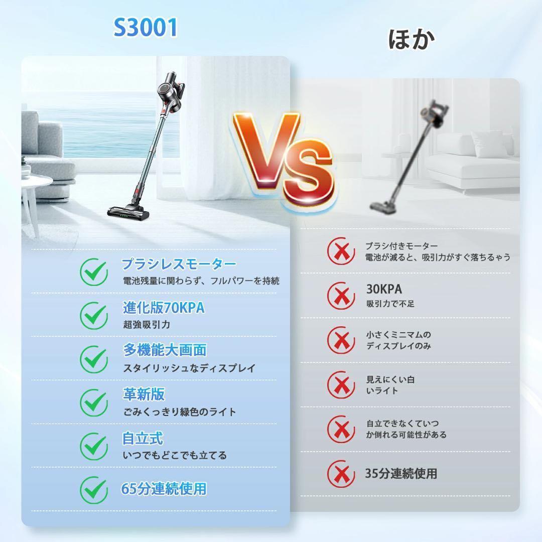 【70KPa超強吸引】コードレス掃除機 550Wブラシレス 65分連続使用 軽量