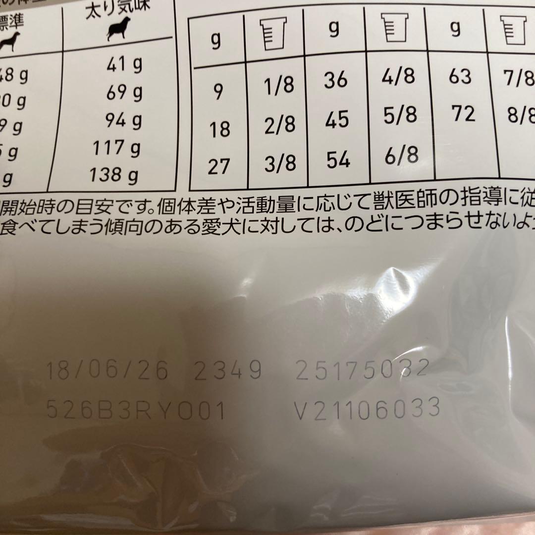 ドッグフード  CANIN SELECT SKIN CARE 3kg