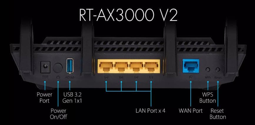 ASUS RT-AX3000 V2 無線LANルーター
