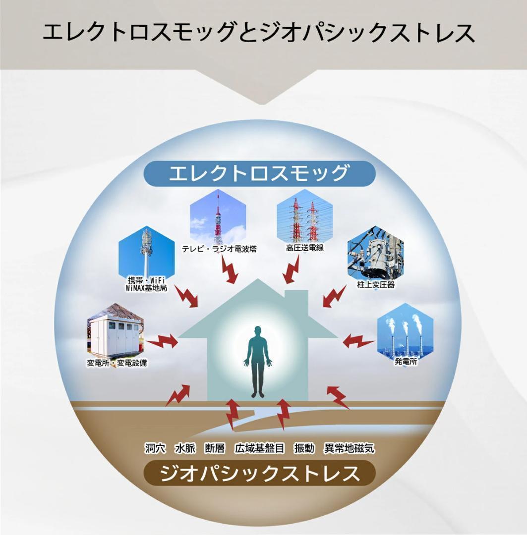 ⁂【開封済・C型】CMCペンダント　電磁波　5G　カーボンマイクロコイル