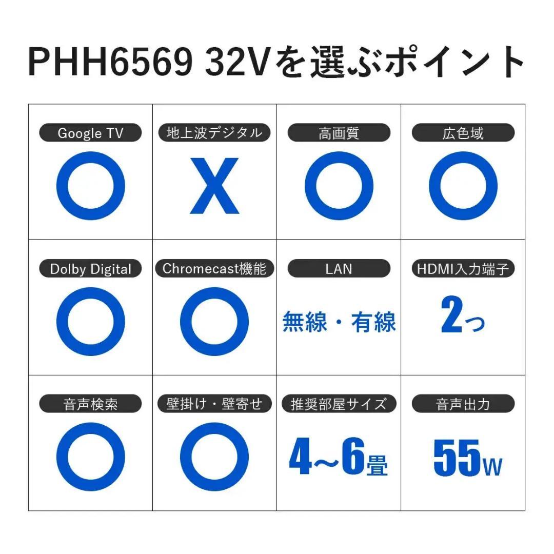 【1週間限定大特価セール】PHILIPS チューナーレステレビ 32型