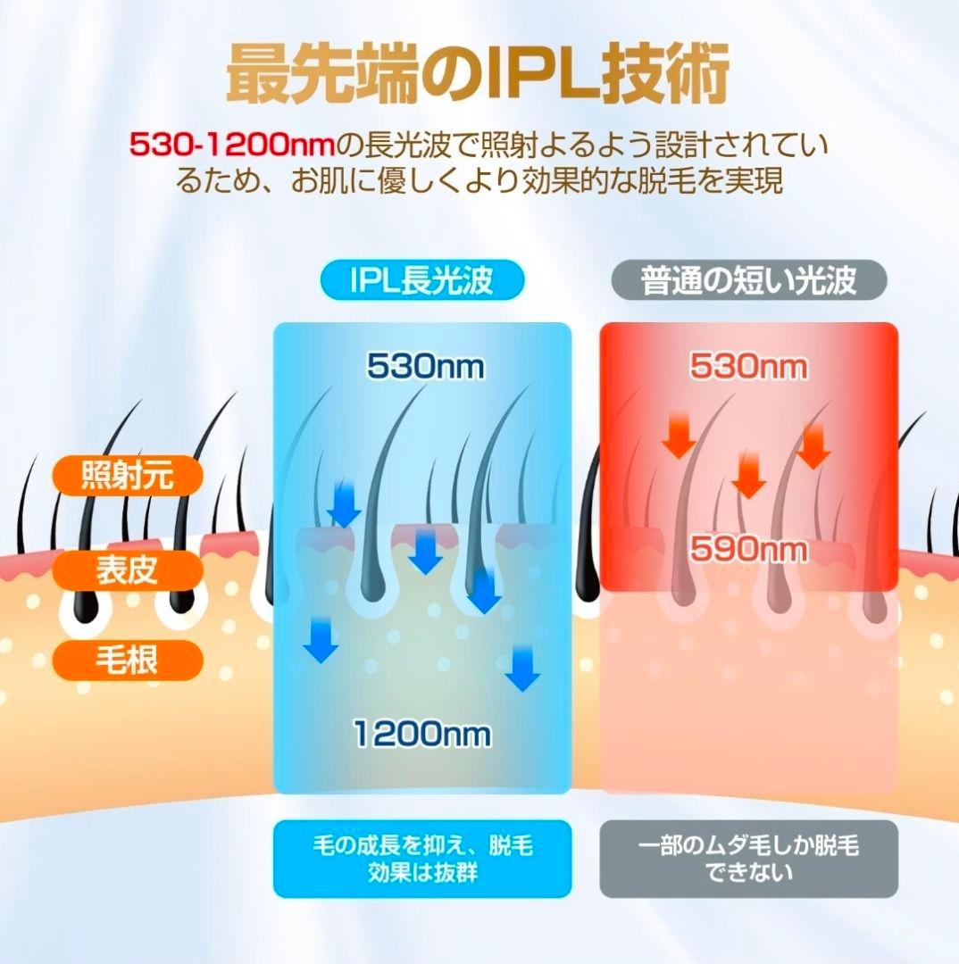 脱毛器　サロン級　厚着の季節が終わる前に！　レビュー高評！