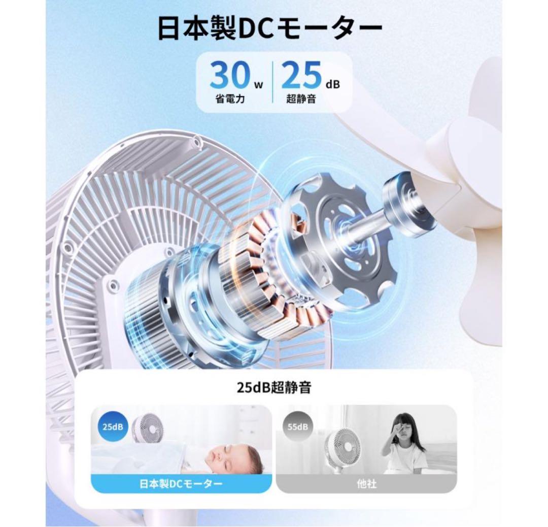 扇風機 サーキュレーターdcモーター AI自動モード 静音4モード 9段階風量