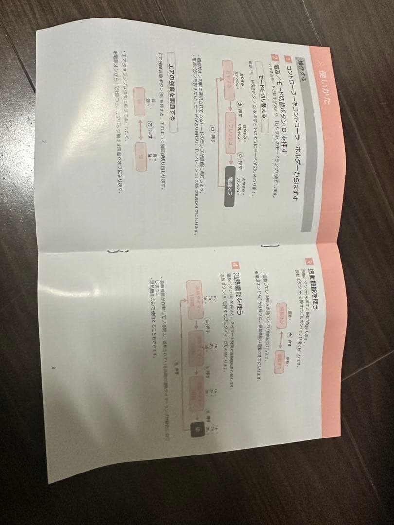 ATEX LOURDES フットマッサージ器　温感付