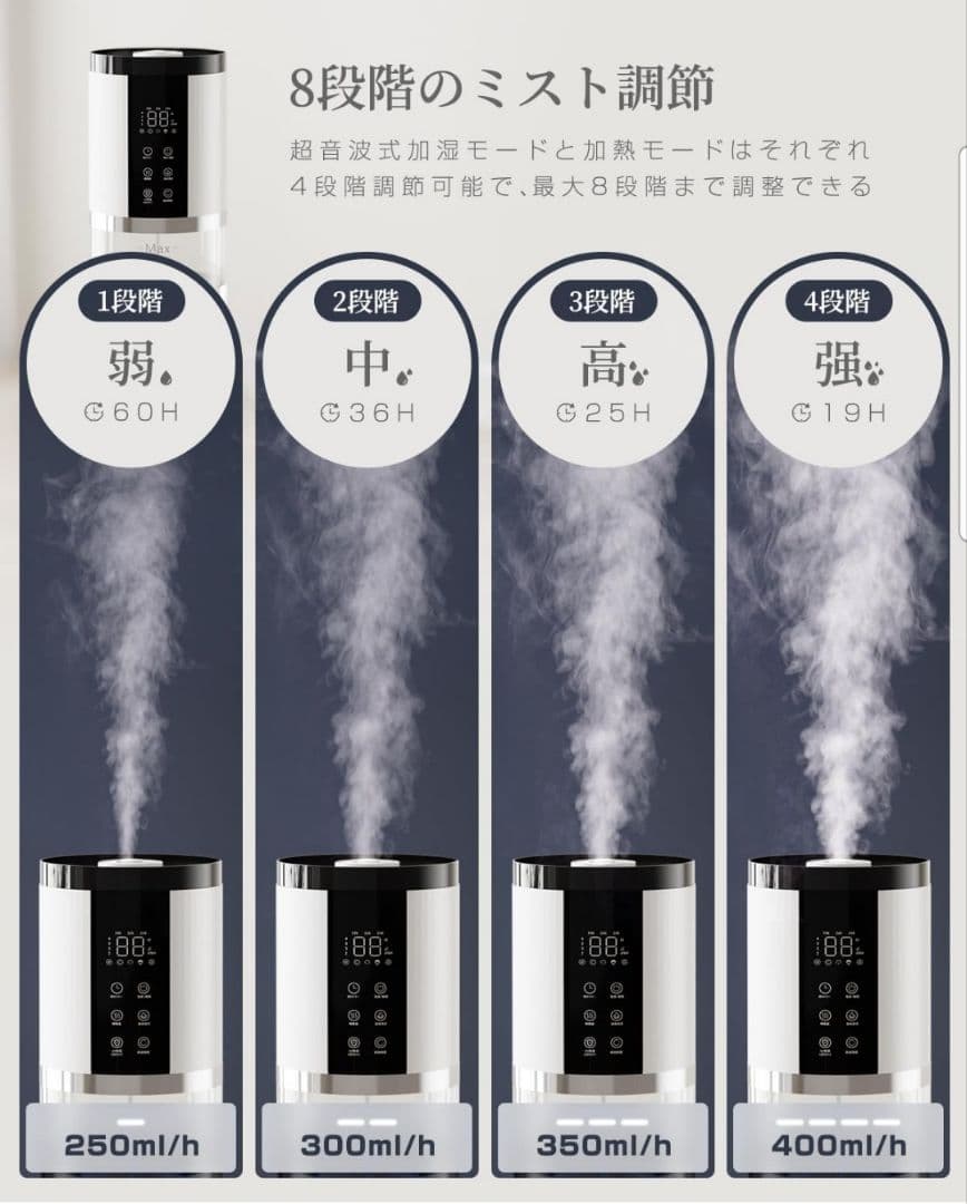 【新品】加湿器⭐️大容量12L⭐️リモコン付⭐️加熱式＆超音波式ハイブリッド⭐️