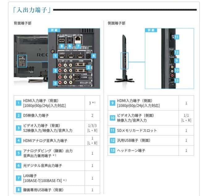［週末値下げ］TOSHIBA REGZA 42V 液晶テレビ単品
