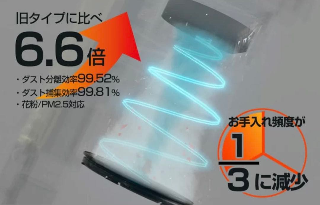 orage RR11 オラージュ　2025年　美品　使用期間半年　掃除機
