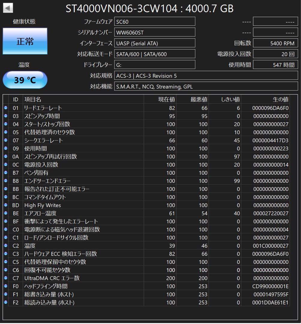 UGREEN NAS 2ベイ　4TBのHDD付き