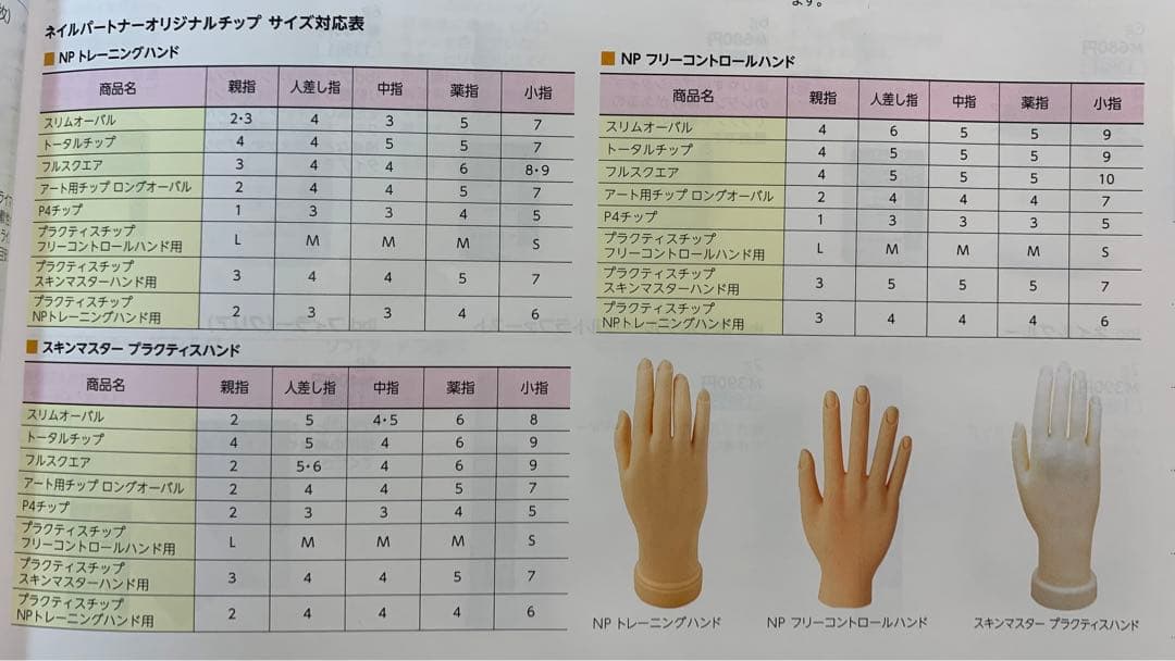 【新品＋おまけ】元値7,264円　練習用ハンドくん(チップ付き) ネイリスト検定