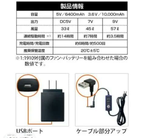 未使用電動ファン付きウェアSサイズ電動ファン付きウェア ベスト作業服sowa桑和