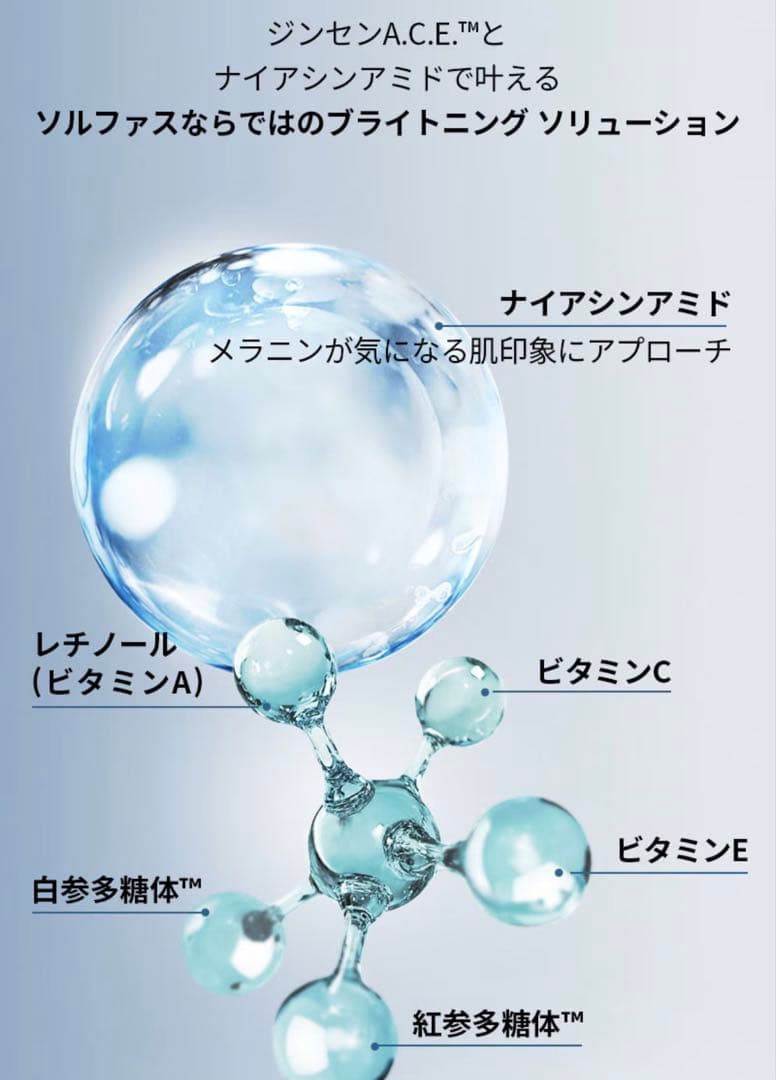 【新品未使用】Sulwhasoo 雪花秀 滋晶（ジャジョン）3種セット