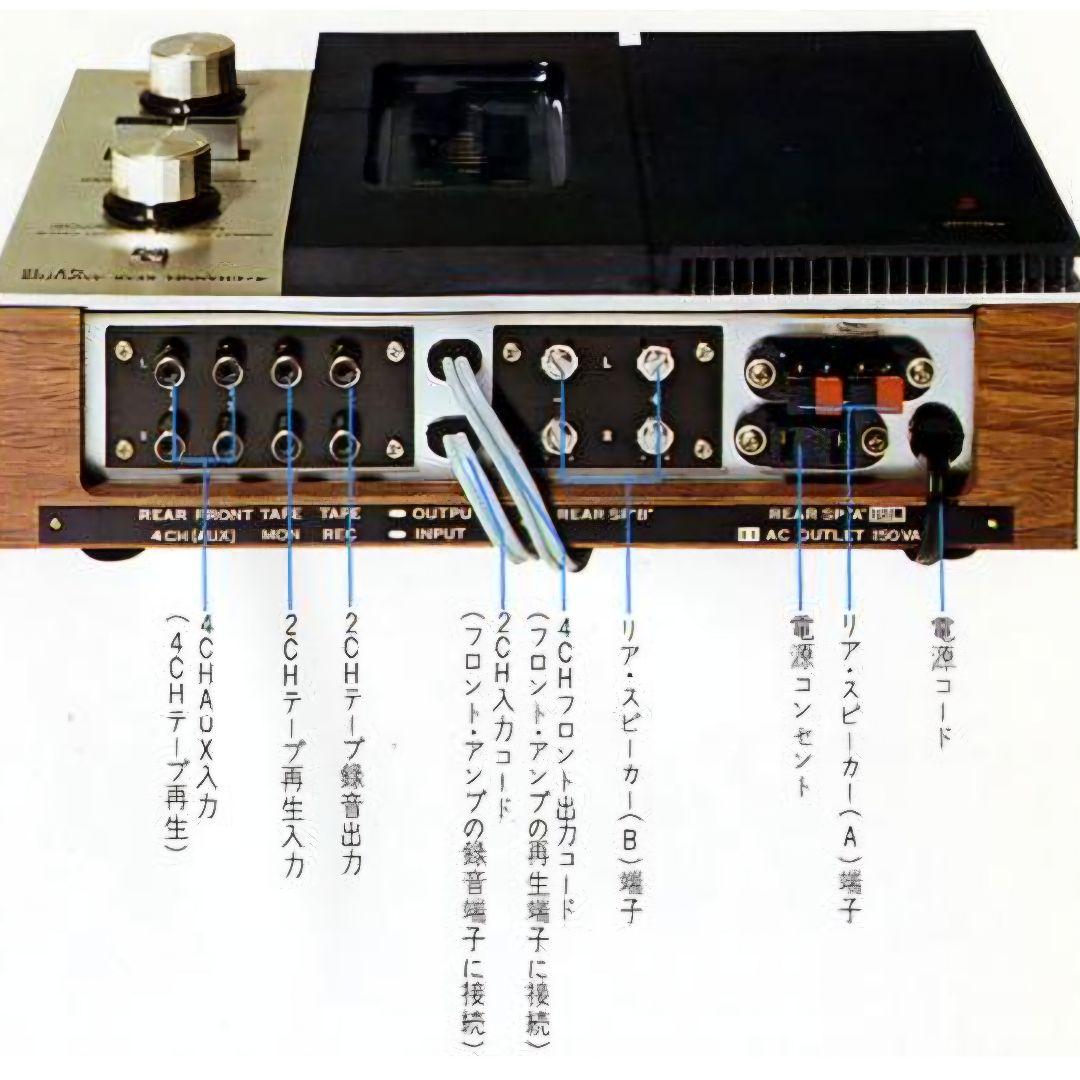 Sansui 山水　ステレオアンプ　変換装置　QS-10　サンスイ　4CH