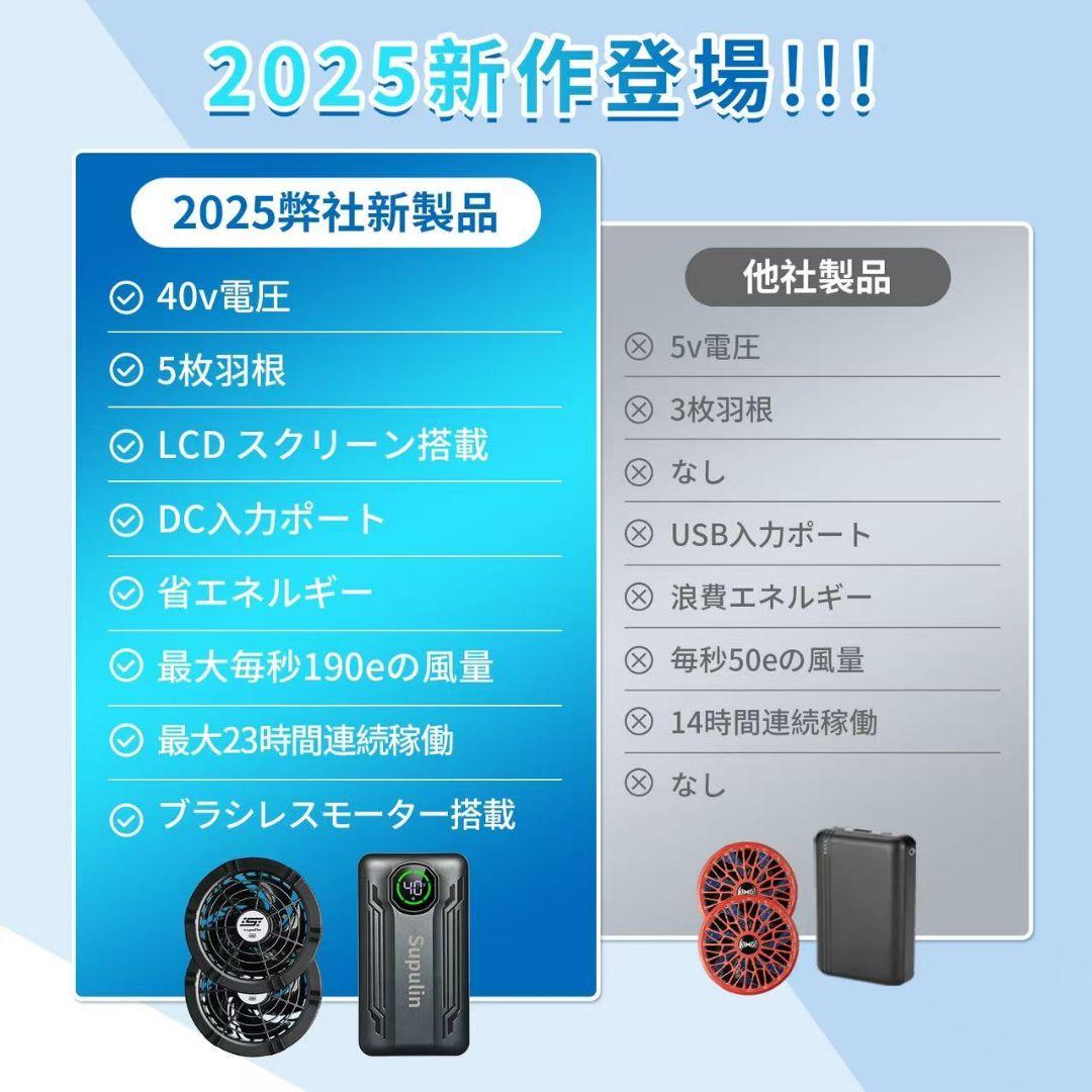 【在庫有】空調服用ファン 41,800mAh 40V