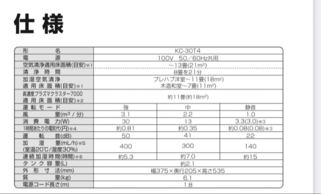 ★未使用★シャープ　加湿空気洗浄器　KC-30T4-W 2016年製