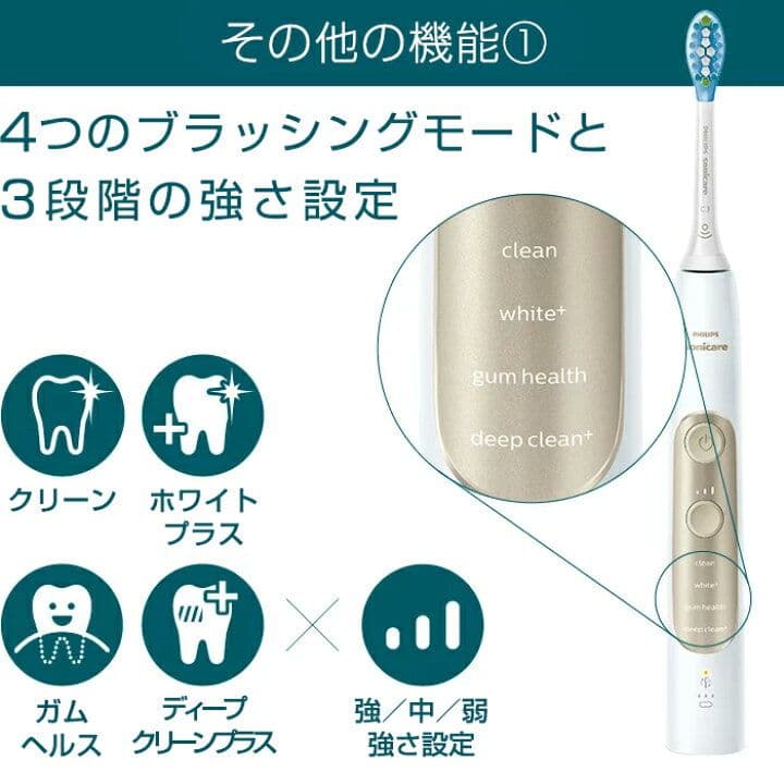 【未使用】PHILIPSソニッケアー エキスパートクリーン HX9692ホワイト