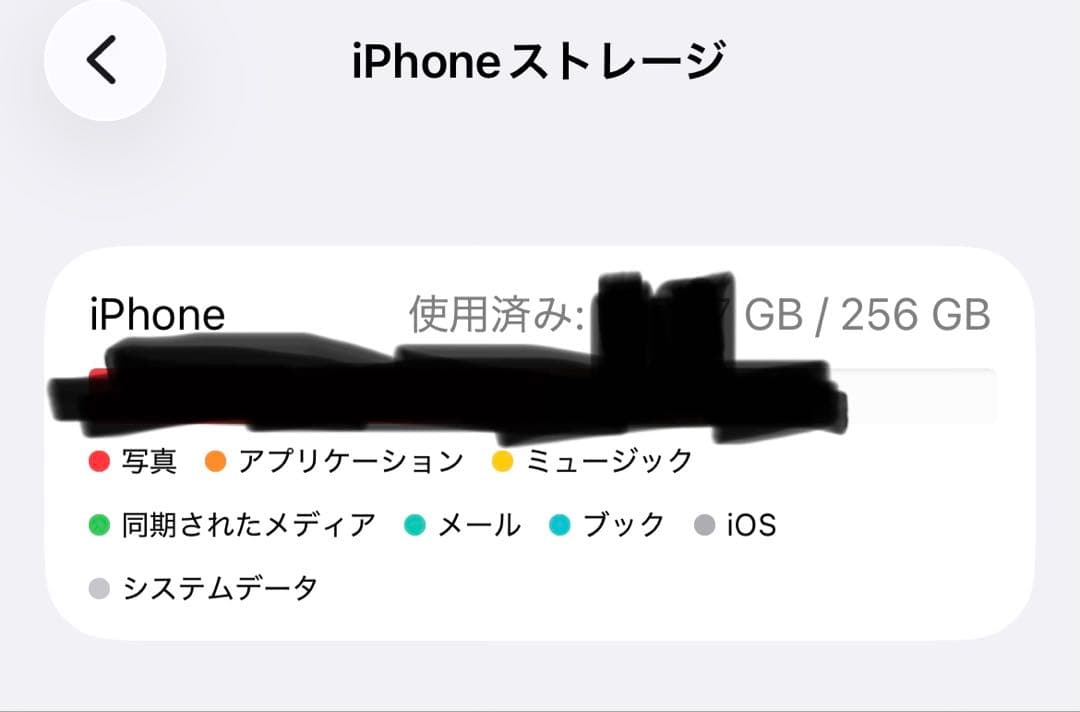 Apple iPhone 13 スターライト 本体 充電ケーブル付き