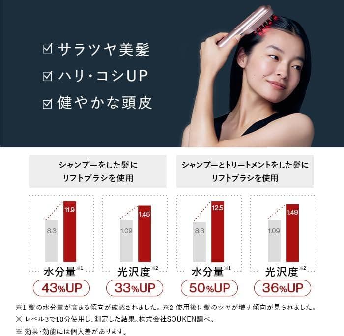 公式 STELLA BEAUTE レーザー&EMSリフトブラシ PRO 2.0