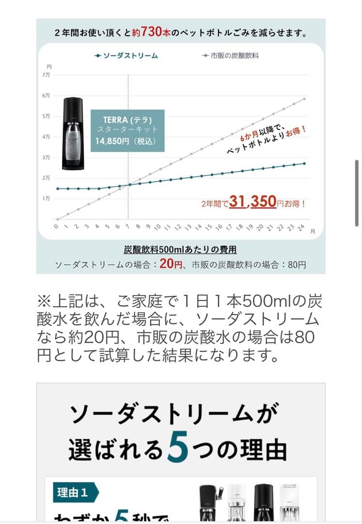 ソーダストリーム TERRA ホワイト炭酸水メーカーsodastream