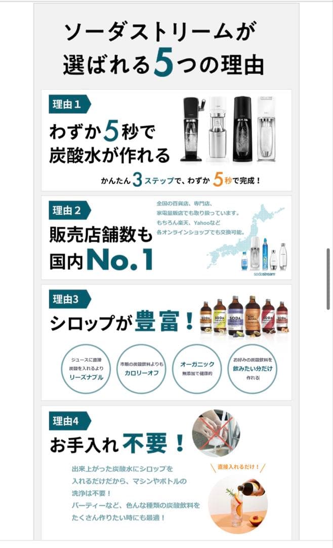 ソーダストリーム TERRA ホワイト炭酸水メーカーsodastream