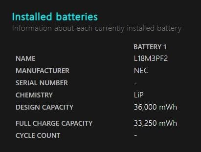 Windowsノート本体 NEC LAVIE PC-N1566CAW-J / Ryzen7 5700U