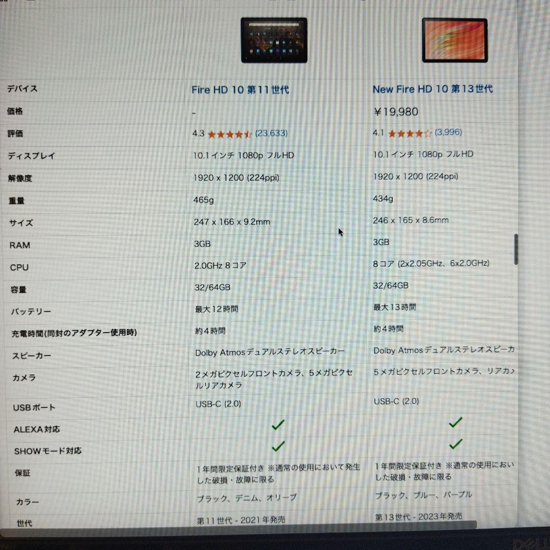 Fire HD 10 タブレット 32GB