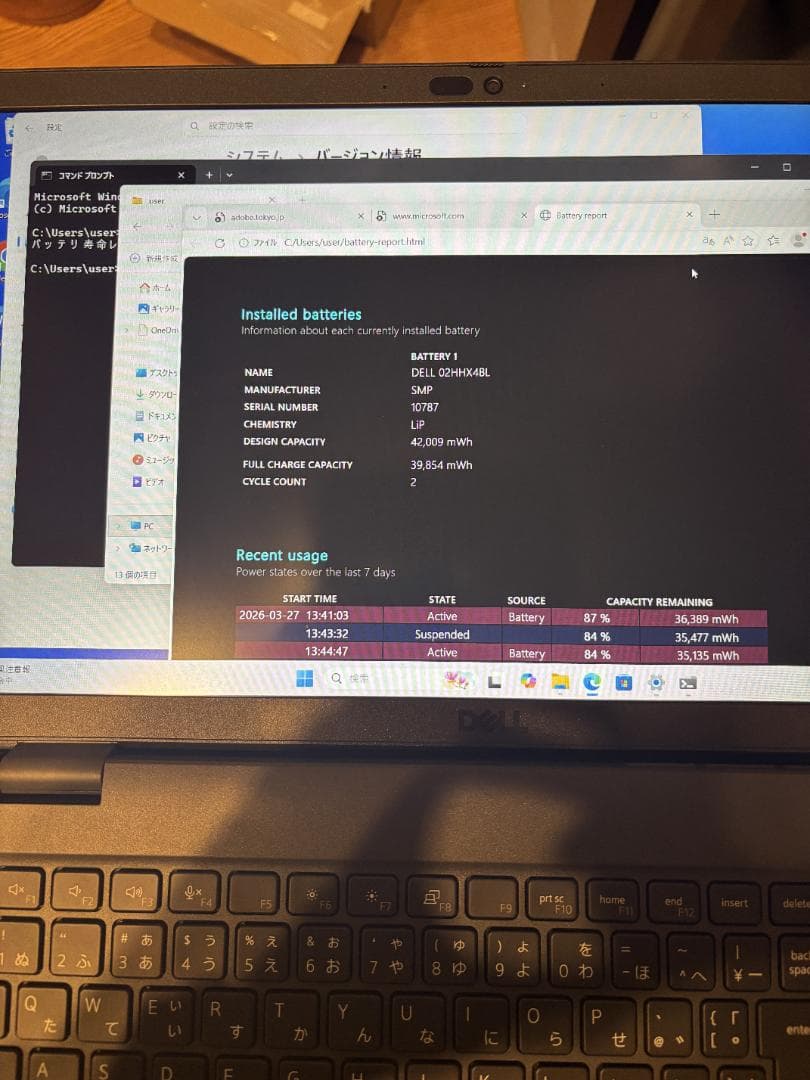 Windowsノート本体 DELL Latitude 3550 i5 1345U 256GB/16GB