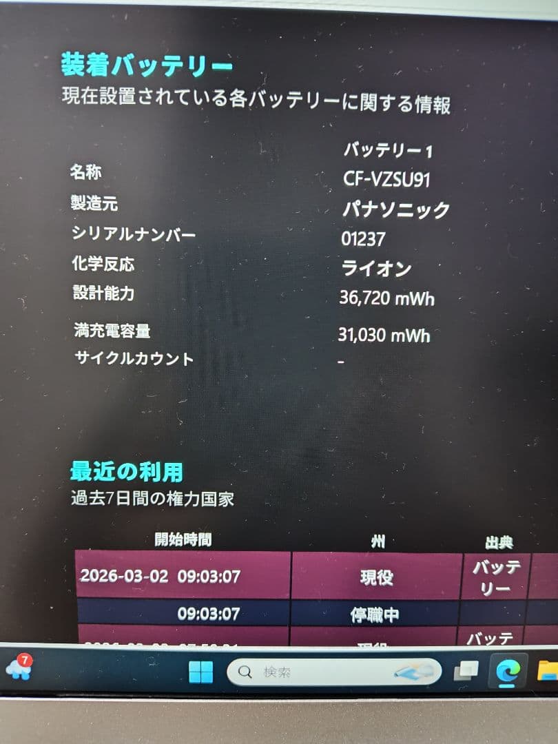 Panasonic CF-SZ5 ノートPC 本体