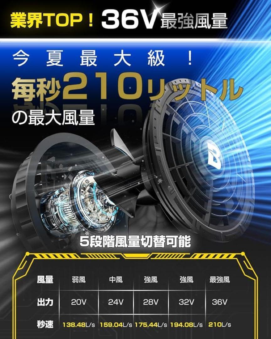 空調作業服　ファンバッテリーセット　36V　30000mAh