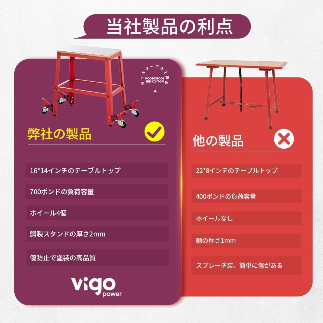 作業台 ドリルプレススタンド プレーナースタンド 耐荷重 約318kg