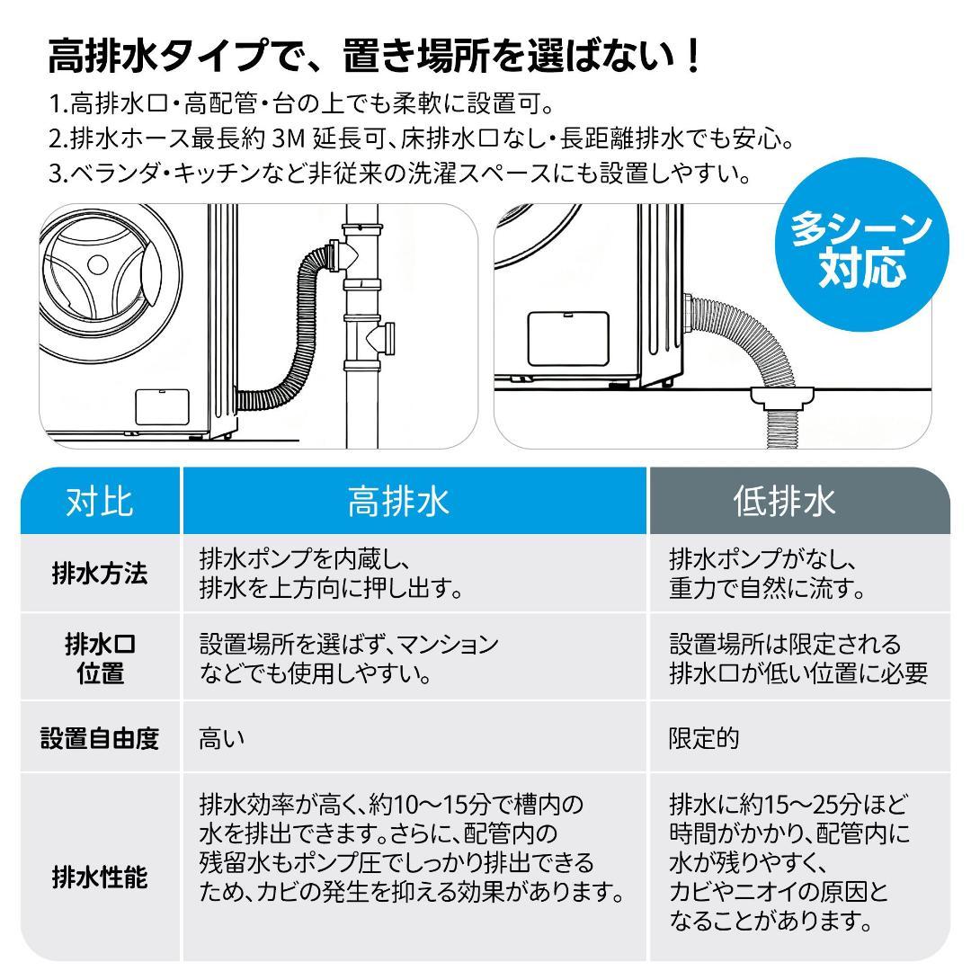 ドラム式洗濯乾燥機 8kg 6kg 自動乾燥 温水洗浄 高温除菌 布団乾燥 梅雨