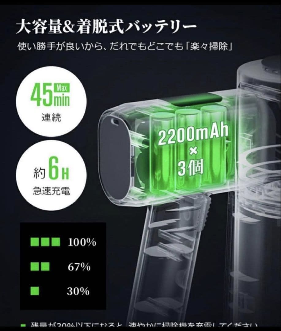 【現品一点限り】サイクロン式コードレス掃除機35000Pa