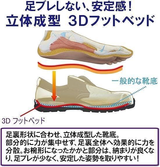 新品♪ミドリ エコスペック 静電・安全靴 本革(27ｃｍ3E)