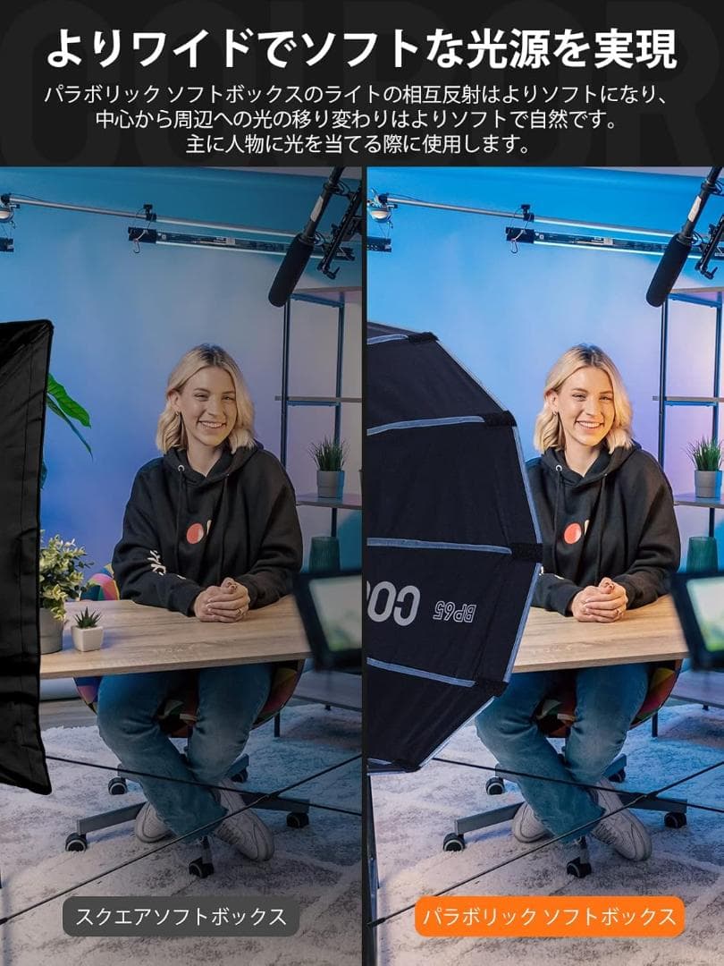 【美品セット】COLBOR CL220 COBビデオライト&ハニカムボックス