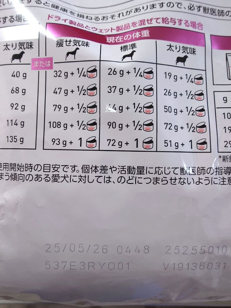ロイヤルカナン 犬 腎臓サポートセレクション 3kg