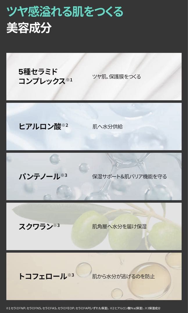 VT/PDRNデイリーマスク【4箱】
