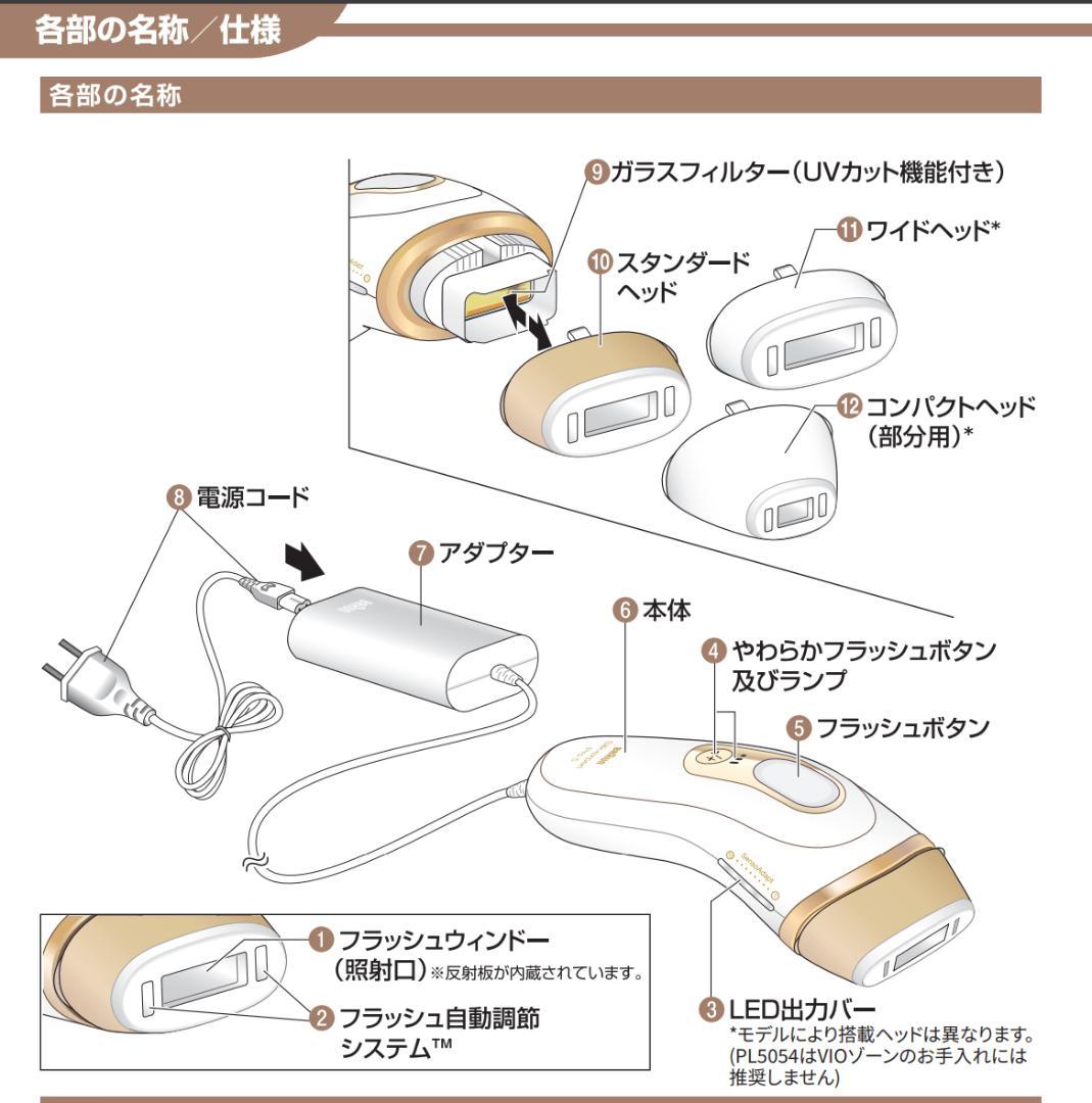 BRAUN ブラウン PL-5227 シルク・エキスパートPro5