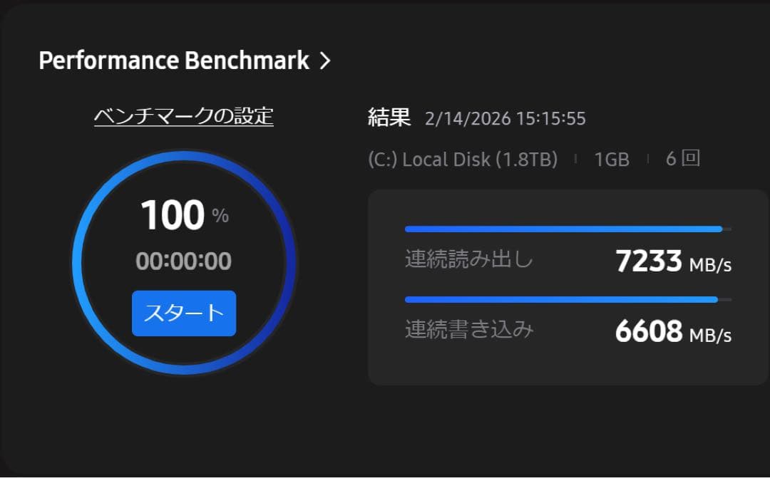 内蔵型SSD Samsung 990 PRO 2TB PCIe Gen 4.0 x4